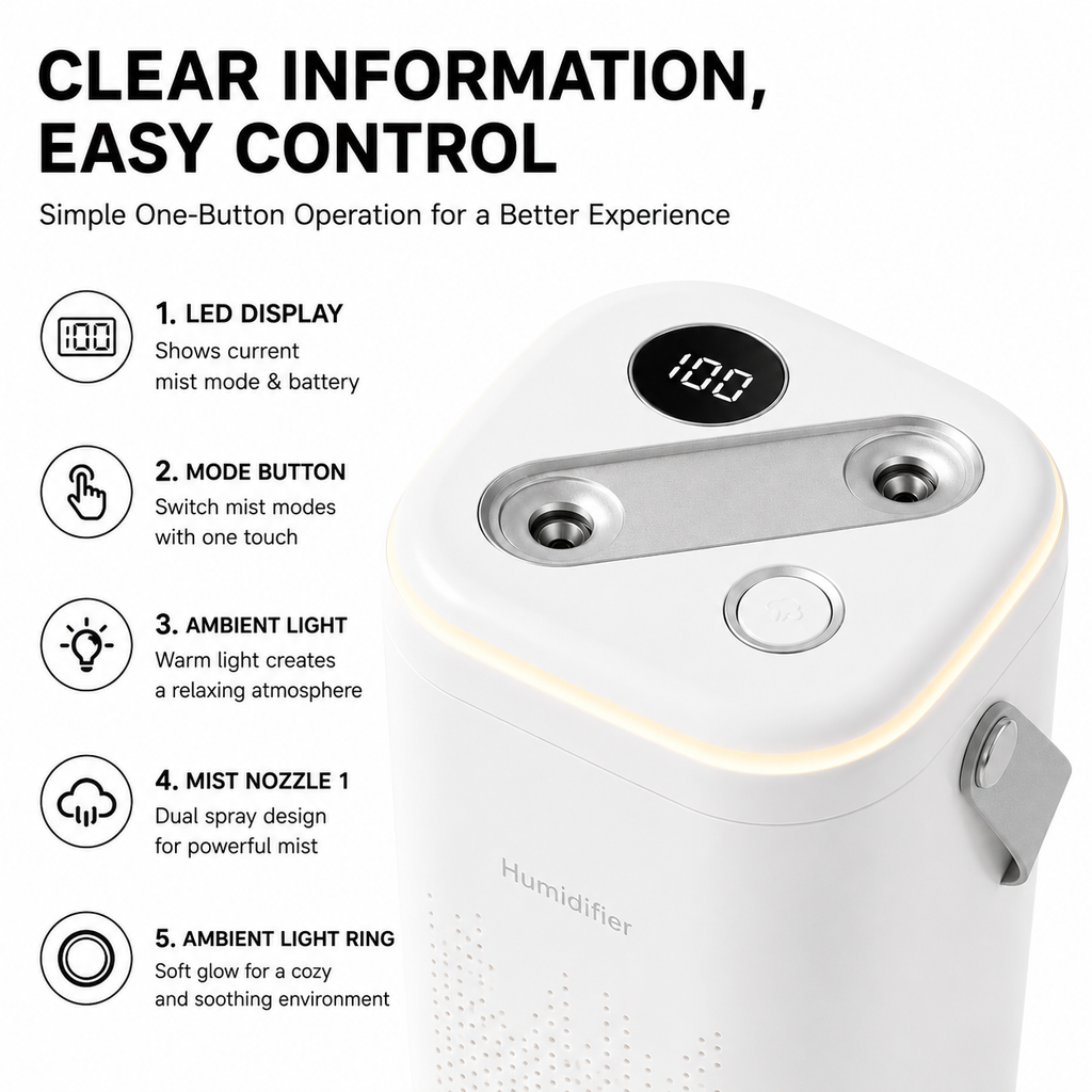 1.3L Dual Spray Humidifier | Quiet Mist for Bedroom, Office & Air-Con Room
