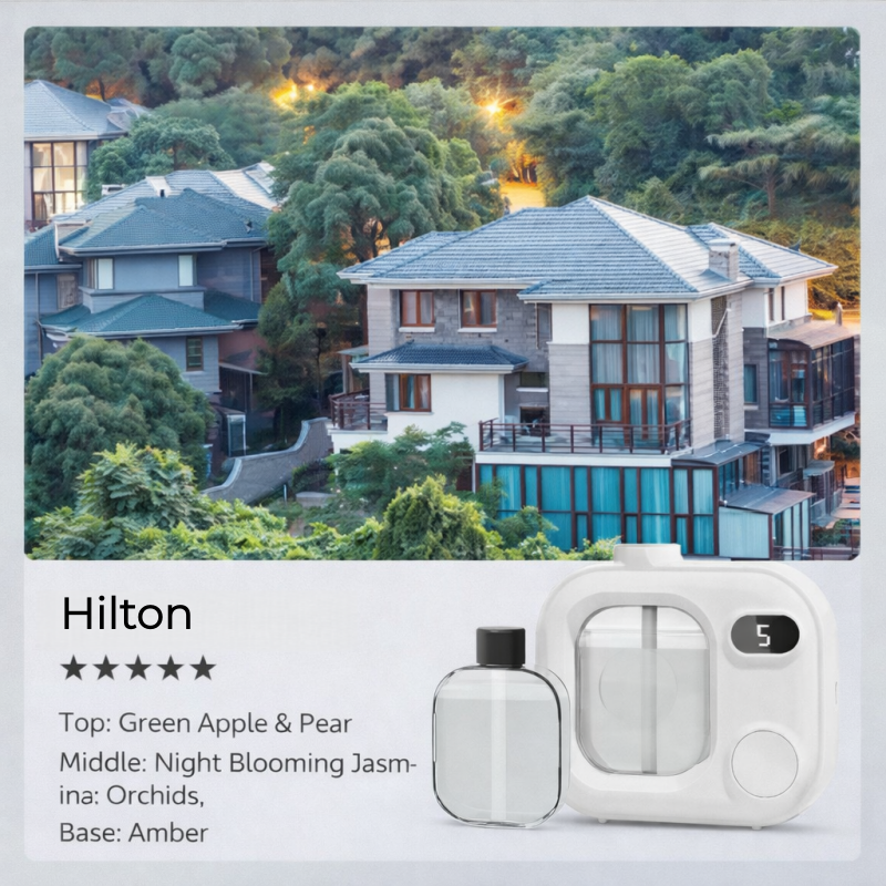 Automatic Aroma Diffuser