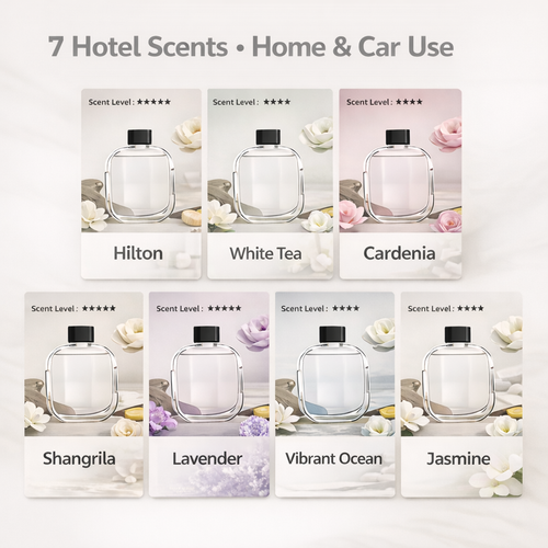 Automatic Aroma Diffuser