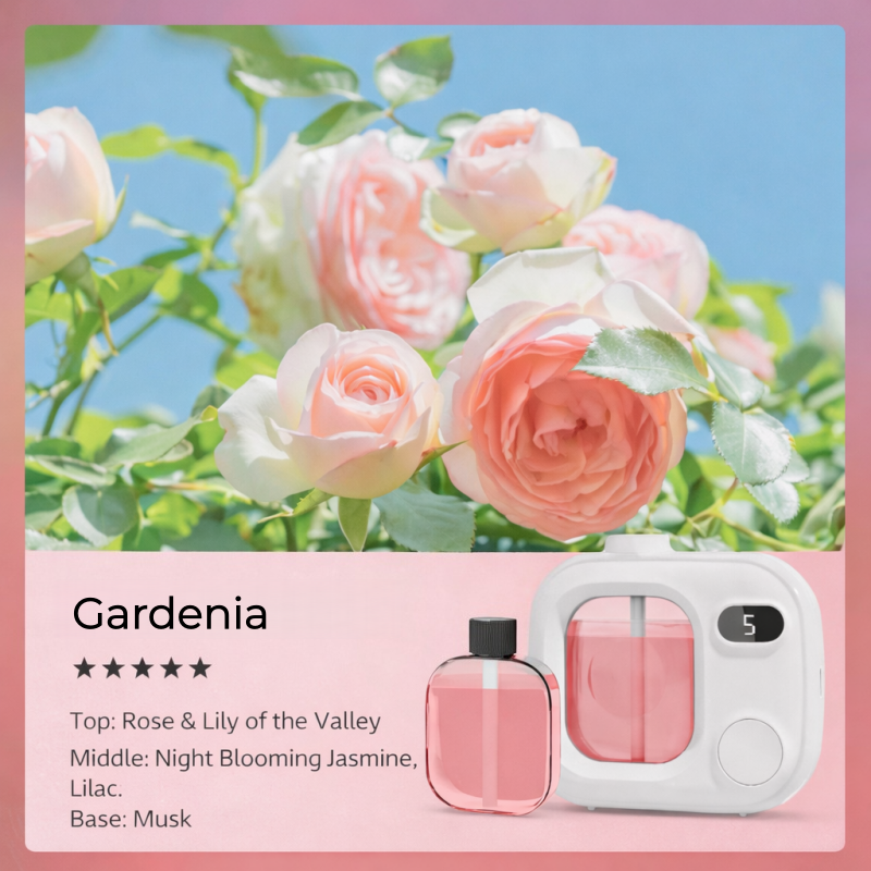 Automatic Aroma Diffuser