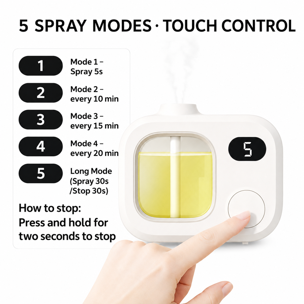 Automatic Aroma Diffuser 50ml with Essential Oil