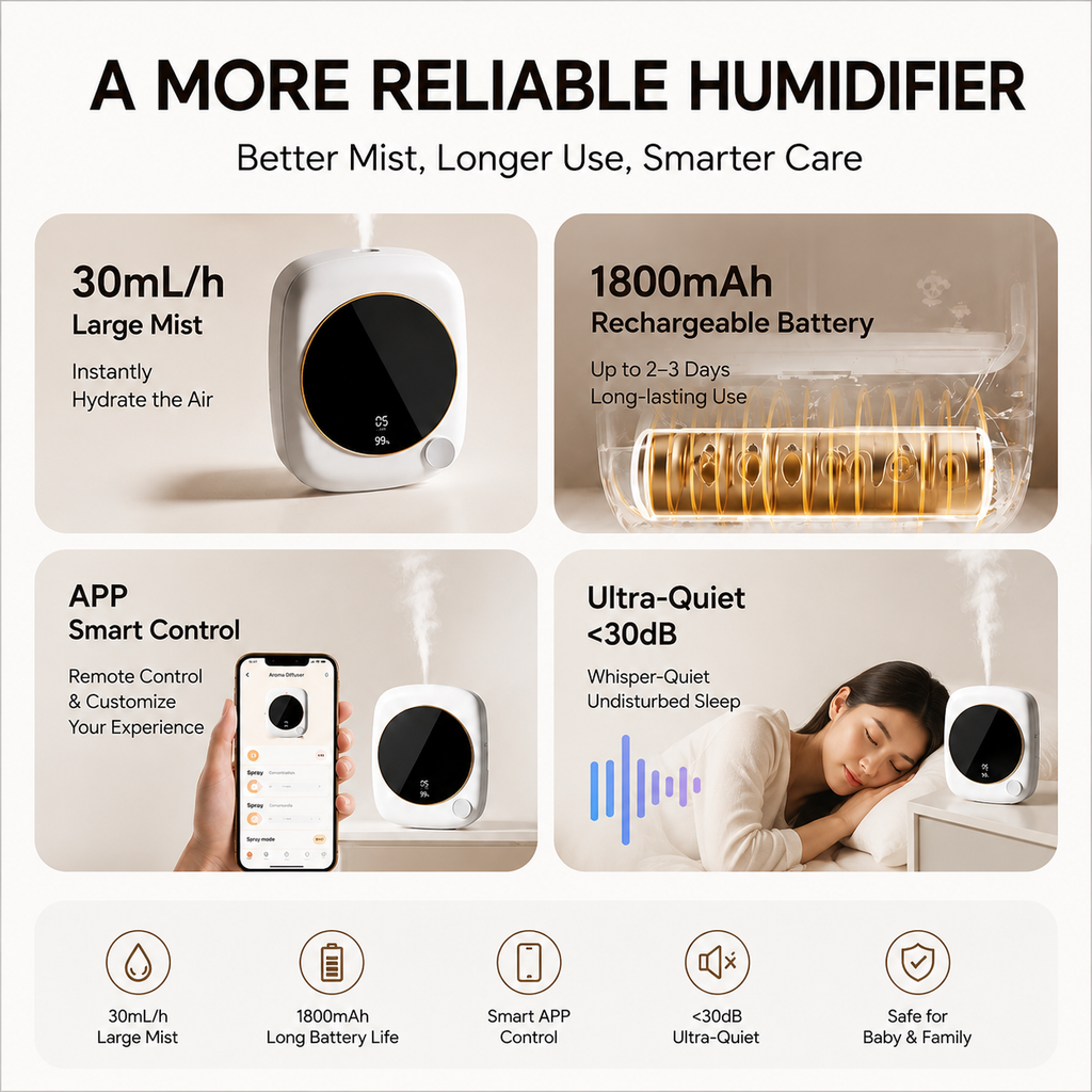 Home Aroma Diffuser