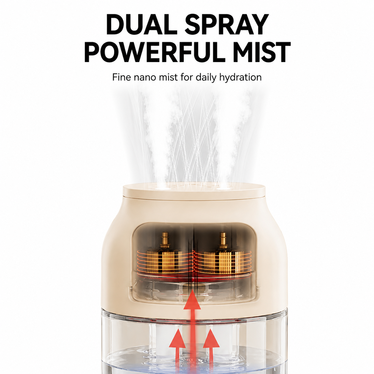 Dual Spray Humidifier – USB Rechargeable, Quiet Mist for Bedroom & Office